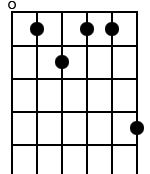 0,3,4,3,3,6